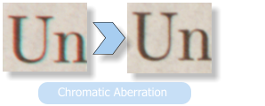 Chromatic Aberration